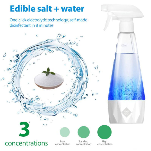 Portable Disinfection Water Maker Machine