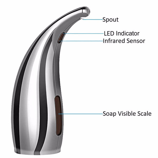Intelligent Liquid Soap Dispenser